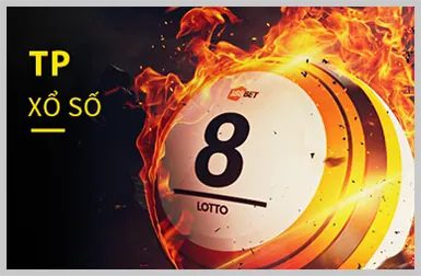 Game Nổ Hũ AA88 Casino
